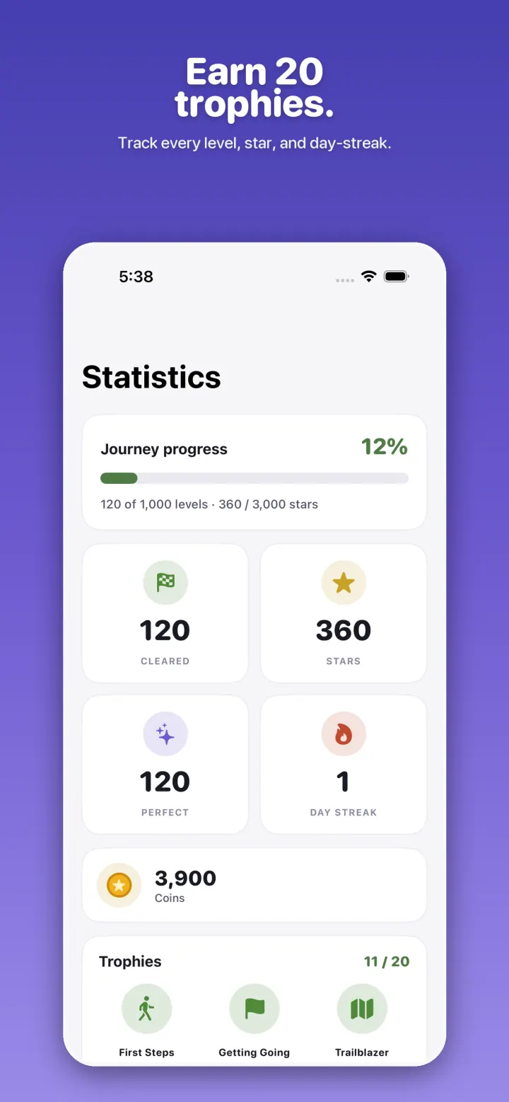 Trophy progress screen from Lexicon